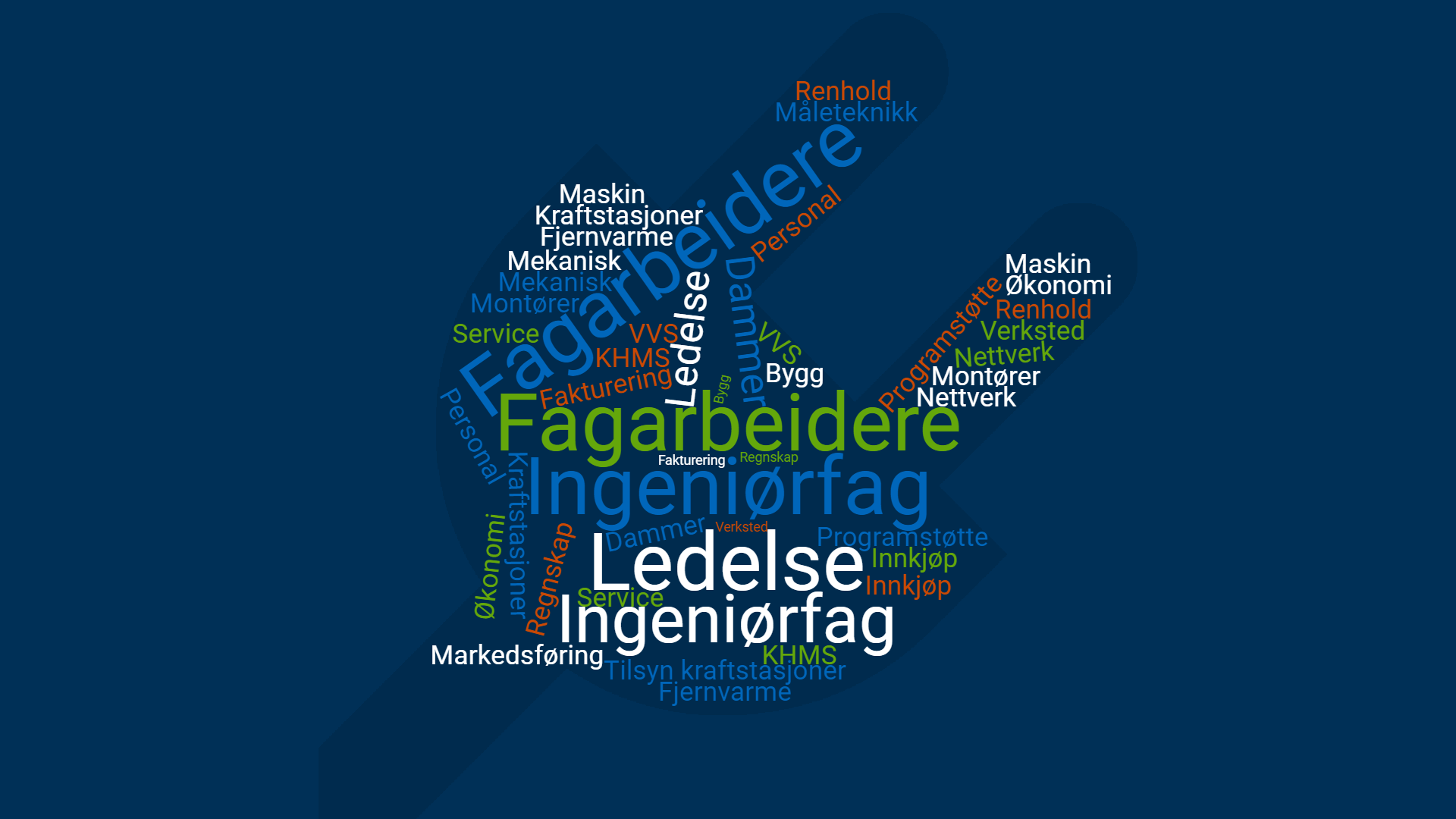 Karrieremuligheter